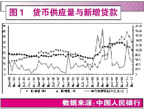 市场风格转换仍待契机 盘整不是常态后市必有突破