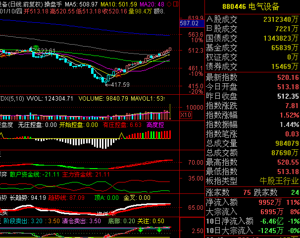 2013011009492607.png
