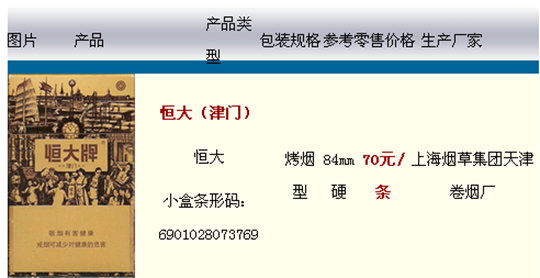 恒大香烟价格