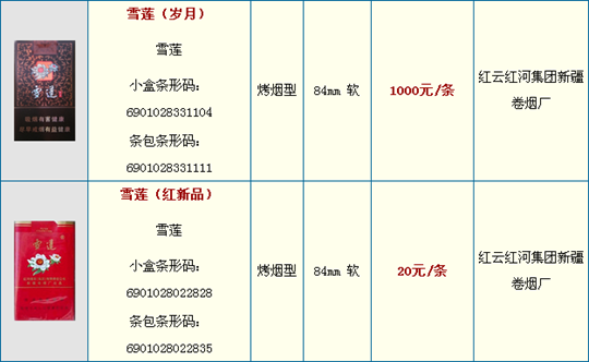 雪莲香烟价格表图