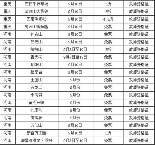 2015091016203211.png