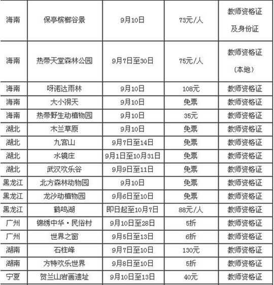 2015091016203288.png