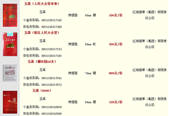 玉溪烟香烟价格:2015最新玉溪烟香烟价格
