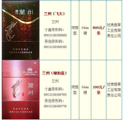 兰州香烟价格表图