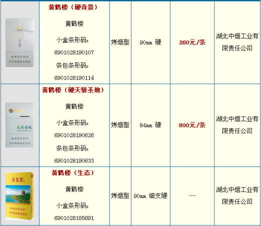 黄鹤楼香烟怎么样
