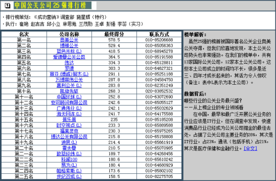 公关公司排名_公关公司图片