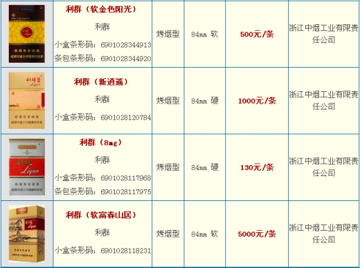 利群香烟价格查询