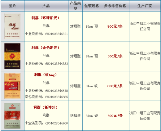 利群香烟价格查询