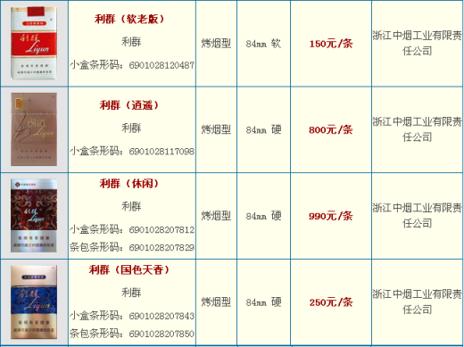 利群香烟价格查询