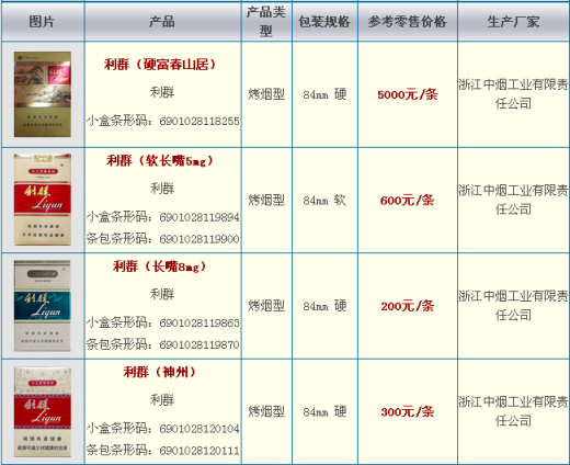 利群香烟价格查询