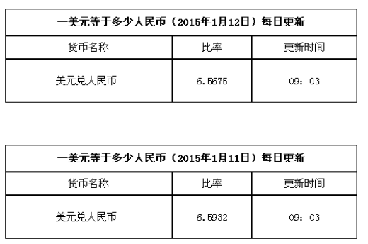 人民币