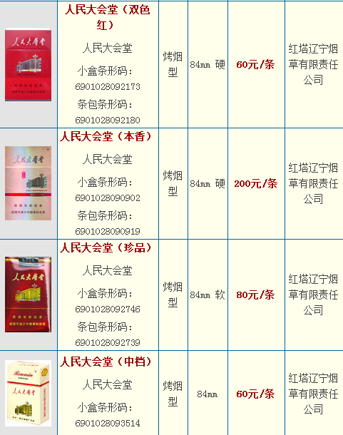 2016011813562076.png