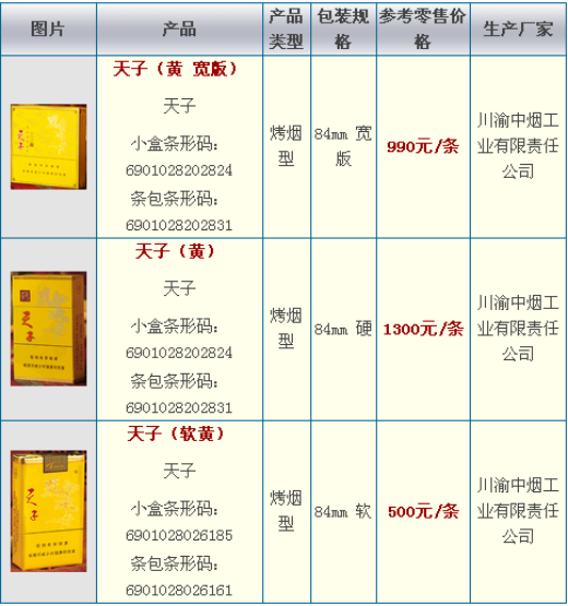 最新香烟价格表