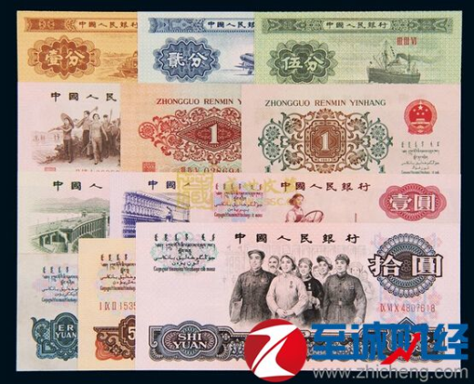 人民币收藏价格