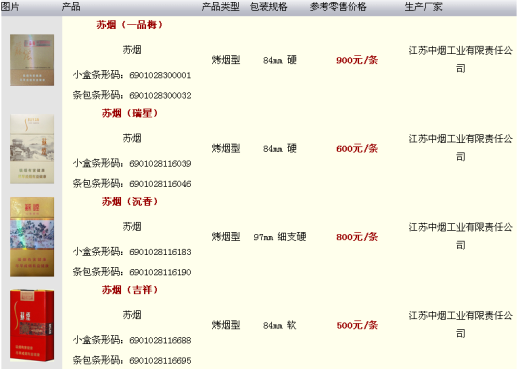 2016年苏烟【最新】价格表和图片一览表