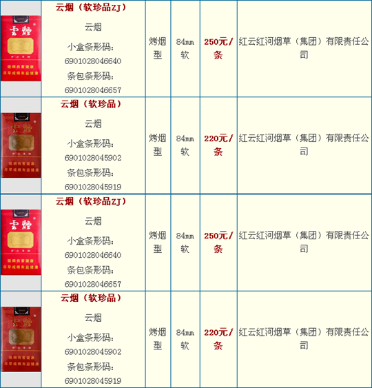 云烟(软珍品)香烟价格是多少|2016云烟(软珍品