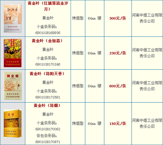 黄金叶香烟价格:2016黄金叶香烟价格图片大全
