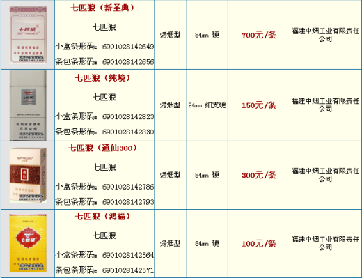 七匹狼香烟价格