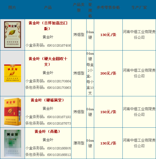 黄金叶香烟