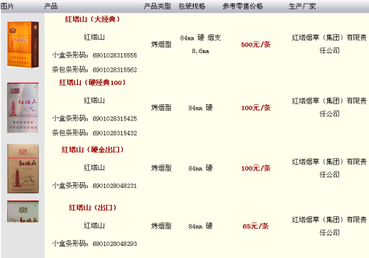 红塔山香烟