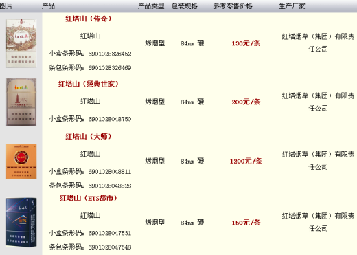 红塔山香烟