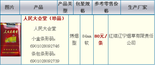 2016030414250409.png