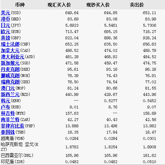 2016030613454613.png
