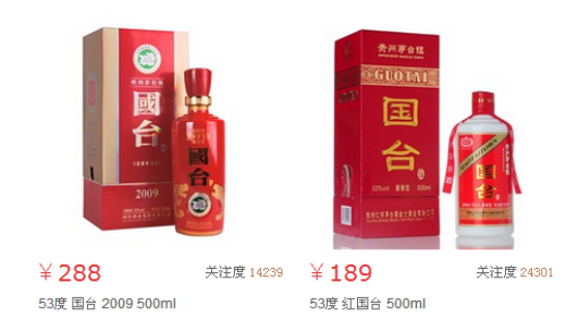 国台酒价格