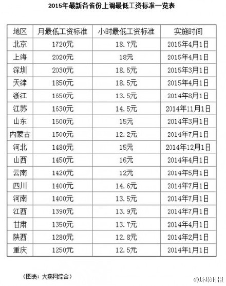 2016030710253260.jpg