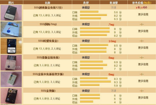 555香烟价格