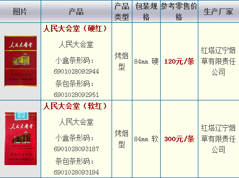 2016030809564171.png