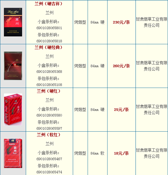 兰州香烟价格大全_香烟-实习天神.-默契图片素材