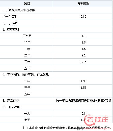 2016031409194270.jpg