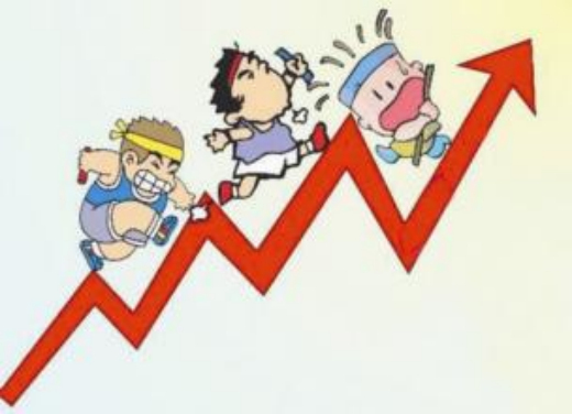 近期股市行情分析