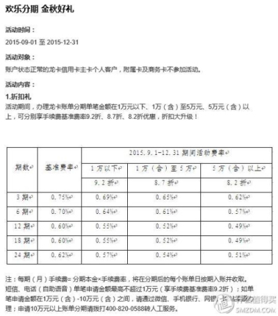 银行信用卡手续费