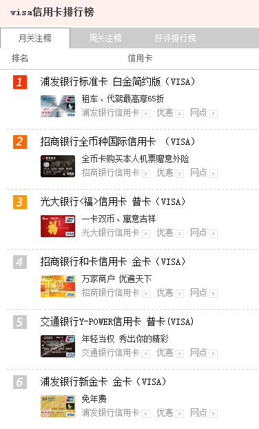 visa信用卡哪个银行好?visa信用卡排行榜2016