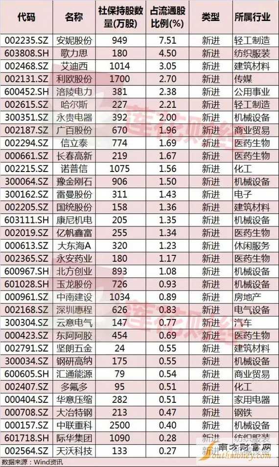 2016050411261759.jpg