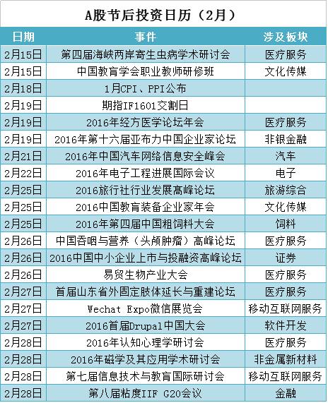 什么是交割日 2016053113340149.jpg