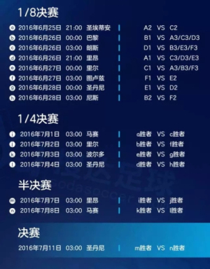 2016欧洲杯赛程表