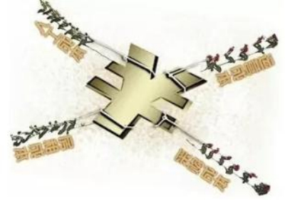 什么是定额成本？定额成本与计划成本有何区别？