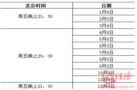 非农业人口是什么意思_什么是人口普查(2)