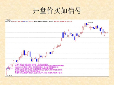 高手炒股