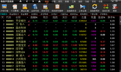 招商证券如何在网上开户?2016招商证券开户流