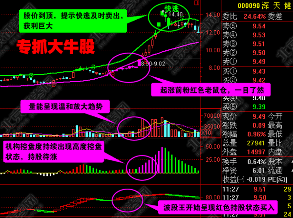 收入证明范本_支出收入表格_销售收入的确认时间(3)