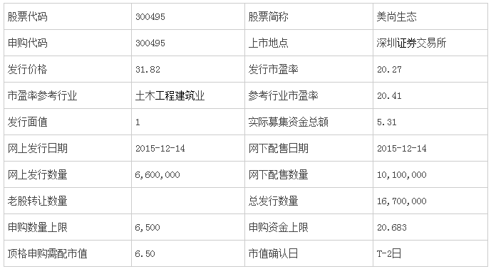 2015121409163620.png