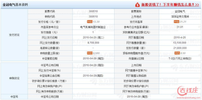 2016042310481132.jpg
