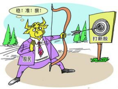今日新股｜玲珑轮胎上市601966上市时间曝光