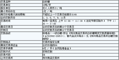 白糖期货