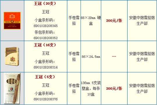 王冠雪茄价格\/王冠雪茄烟价格表图\/王冠雪茄原味1号