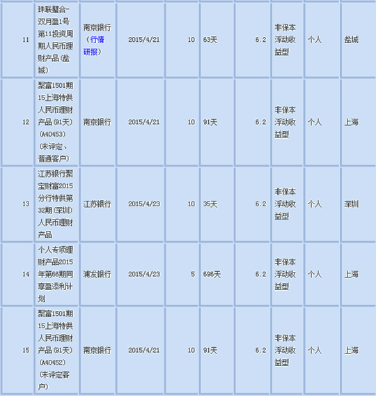 2015042115541243.png